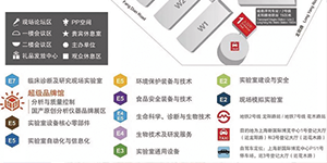 誠(chéng) 邀——2020慕尼黑上海分析生化展、共赴國(guó)際盛會(huì)！